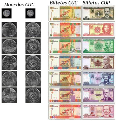 La moneda oficial de Cuba: todo lo que debes saber sobre el peso cubano